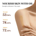 Natural Nourishing Body Oil Deep Moisturizing Brightening Hair Refreshing Body Face Smooth Firming Body Beauty Care 250ml - Vivid Mart