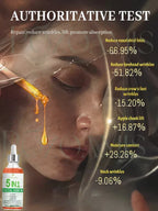 No fine lines, no wrinkles, protects skin, and makes you look younger. - Vivid Mart